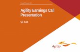 Agility Earnings Call Presentation solutions and productivity optimization â€¢ Strong Air performance