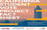 CALIFORNIA STUDENT VOTE PROJECT FACT SHEETCalifornia Community College, and the 330,000 students that are part of the Independent Cali - fornia Colleges and Universities sector. Our