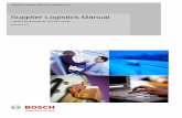 Supplier Logistics Manual - Robert Bosch GmbH · Robert Bosch GmbH, CP/LOG, 07.05.2007 Page 6(35) 1. Information Logistics Communication between SUPPLIER and BOSCH is the basis of