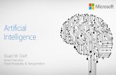 Artificial Intelligence - EyeforTravel · Dima Kovalev, Product Manager, Uber. Meetings & Events Powered by Microsoft Source: Skift • Mobility & Embedded Intelligence • Natural