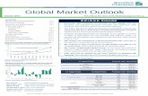 Global Market Outlook · 2013-09-24 · Manpreet Gill Head, FICC Investment Strategy Adi Monappa, CFA Head, Asset Allocation Audrey Goh, CFA Investment Strategist Victor Teo, CFA