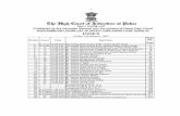 INDEX [clists.nic.in]clists.nic.in/ddir/PDFCauselists/patna/2017/Jan/...PATNA HIGH COURT Friday 27 th January, 2017 D.B.-I 5 FOR ORDERS 1. with CWJC/12645/2015 C. PIL- Constructi 9