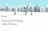 Holiday 2015 Recap: 5 Key Themes - CarCare.org · Source: Google Internal Data, 2015 51% searches for Thanksgiving, Black Friday and Cyber Monday “deals” increased over the 2015