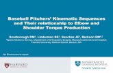 Baseball Pitchers’ Kinematic Sequences and Their ......• 13 different Kinematic Sequences (KS) • An average of 3 ±1.41 different Kinematic Sequences performed per pitcher •