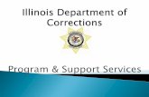 Program & Support Services Power... · • 97% of all state prisoners will be released at some point • This year approximately 25,000 offenders will be released and about half of