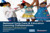 National Early Care & Education Learning Collaboratives · changes. It builds on the experiences, knowledge, and action planning of the previous Learning Sessions ... Set up the night