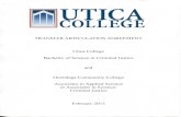 Homepage | Utica College · PSY 322 Adolescence PSY 331 Social Psychology PSY 361 Abnormal Ps cholo MAJOR ELECTIVES (12 credits) At least two courses must be 300/400 level Component