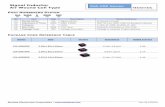 Signal Inductor SIA-09P Series Air Wound Coil Type€¦ · 29203P 180 75 13 12.5 8.4 8 4 2 1.7 0.30 2,000 - 10,000 60,000 29204P 180 50 13 18.4 12.4 12 4 2 1.75 0.35 2,000 - 6,000
