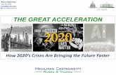 WHAT WILL HAPPEN NOV. 8? By the Numbers · 1 day ago · Bruce Mehlman. July 14, 2020. bruce@mc-dc.com. follow . @bpmehlman. Q3 2020. THE GREAT ACCELERATION. How 2020’s Crises Are