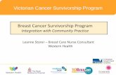 Breast Cancer Survivorship Program · access timely guidance and support from the Breast Services • GPs agree that the content of the care plan provides adequate information to