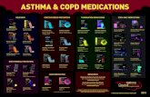 ASTHMA & COPD MEDICATIONSrphdoctor.org/.../195-Asthma-Medication-Chart-2015.pdf · ASTHMA & COPD MEDICATIONS Onbrez Breezhaler indacaterol 150mcg • 300mcg Spiriva Handihaler tiotropium