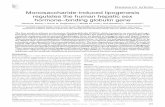 Monosaccharide-induced lipogenesis regulates the human ...dm5migu4zj3pb.cloudfront.net/manuscripts/32000/32249/JCI...regulates the human hepatic sex hormone–binding globulin gene