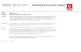 Strategic Plan 2015-2016 LaGuardia Community College Plan 2015... · Strategic Plan 2015-2016 LaGuardia Community College 1. For fall 1, 2015, eight problem-solving sessions were