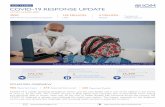 IOM YEMEN COVID-19 RESPONSE UPDATE · 2020-06-23 · community who already face challenges with accessing health services, is expected to ... Fear of COVID-19 in Yemen has led to