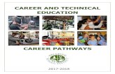 CAREER AND TECHNICAL ... Child Development + Culinary Essentials 1 Culinary Essentials 2 + Independent