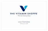 2017 Overviewfilecache.investorroom.com/mr5ir_vitaminshoppe/280... · 2018-02-27 · 2017 Initiatives . Key Future Omni-Channel Initiatives In 2018, continue digital commerce transformation