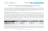 Recent Trends in Philanthropic Giving - Arts Consulting Groupartsconsulting.com/wp-content/uploads/2019/08/Arts... · philanthropic giving. Researched and written by the Indiana University
