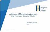 Advanced Manufacturing and the Nuclear Supply …HII Mechanical - Facilities (formerly NN Industrial) 3 350,000 ft 2 fabrication facilities (3), office and warehouse 15 acres, 5 0