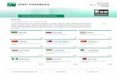 ECONOMIC RESEARCH DEPARTMENT · 2017-07-10 · economic-research.bnpparibas.com Editorial 3rd quarter 2017 2 Editorial Favourable winds, but residual risks In emerging countries,