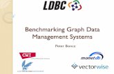 LDBC Benchmarking Graph Data Management Systemsboncz/keynote-edbt2014-boncz.pdf · Transactional updates in (RDF) graphs Business Intelligence queries over graphs Graph Analytics