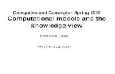 Categories and Concepts - Spring 2019 Computational models ...€¦ · Review: Concepts as theories, and the knowledge view (Murphy & Medin, 1985) • A concept is naive theory or