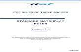 ITSF RULES OF TABLE SOCCER ITSF... · 2019-02-26 · 4/32 1) INTRODUCTION 1.1 - BACKGROUND This document represents a significant shift in the way that the rules of table soccer,