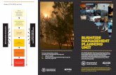 Bushfire Management Planning Unit · The Bushﬁ re Management Planning Unit (BMPU) will communicate, consult and support the Bushﬁ re Management Committees (BMCs), local councils,