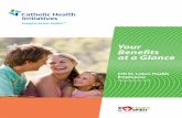 Your Benefits at a Glance - CHI St. Luke's Health...Your benefits, from affordable health care to a robust retirement plan, help to take care of you — physically, mentally, financially,