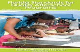 Florida Standards for Quality Afterschool Programs...Florida Standards for Quality Afterschool Programs 2nd Edition For Elementary School Florida Afterschool Network