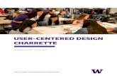 USER-CENTERED DESIGN CHARRETTEeagapie.com/pubs/K12_Human_Centered_Design_Workshop_Toolkit.… · HCDE K-12 User-Centered Design Charrette Toolkit RUNNING THE WORKSHOP “Human-Centered