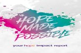 ˆˇ˝ - Hope 103.2 · throughout Sydney something to smile about through your support and participation in these exciting events and activities hosted by Hope 103.2 this year. We’re