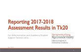 Reporting 2017 -2018 Assessment Results in Tk20 2… · üPowerPoint Slide Deck üOptional Worksheet – Blank üOptional Worksheet with Example • (Administrative Support Service