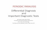PERIODICPARALYSIS Differential Diagnosis and Important ...periodicparalysis.org/CMFiles/Differential... · Periodic Paralysis: Episodic Stiffness • Hyperkalemicperiodic paralysis