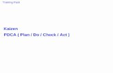 Kaizen PDCA ( Plan / Do / Check / Act ) · Plan Do Check Act (PDCA) is a framework that provides a methodical approach to problem solving and continuous improvement. It’s not just