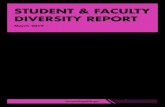 STUDENT & FACULTY DIVERSITY REPORTpublications.iowa.gov/...Diversity_Report_2019.pdf · The Iowa College Student Aid Commission (Iowa College Aid) annual Student and Faculty Ethnic