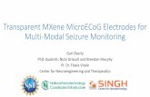 Transparent Mxene MicroECoG Electrodes for Multi-Modal ... · CNT: Carolyn Wilkinson, Everett Prince. Singh REU: Kristin Field, Eric Johnson. Transparent MXene MicroECoG Electrodes