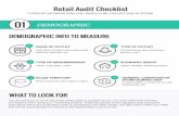 retailauditchecklist - SBIA€¦ · supported the store. Your merchandising reps should confirm compliance in stores, and rectify any deficiencies that they find. A good Merchandising