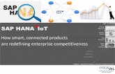 4 IoT 4 HANA SAP HANA IoT€¦ · ‘Polls are from Venus, while empirical Analytics from Mars’ ‐HG “IoT is changing the very definition of Industries’ IoTis productizing