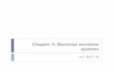 Chapter 4: Bacterial secretion systems · Most bacterial pathogens have evolved specialized protein secretion systems with the ability to transport adhesins, toxins, exoenzymes, proteases