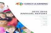 2015-2016 ANNUAL REPORT · VPK program as well as discussing other child care services available to support children’s early learning. Early Learning Coalition Hillsborough County
