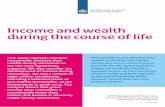 Income and wealth during the course of life · Income and wealth during the course of life This paper analyzes whether households diminish their wealth during retirement as the life-cycle