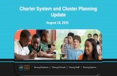 Charter System and Cluster Planning Update · August 2015 –June 2016 • Community engagement August 2015 –June 2016 • Charter System Advisory Committee monthly meetings August