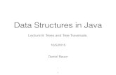 Data Structures in Java - cs.columbia.edubauer/cs3134-f15/slides/w3134-1-lecture08.… · Data Structures in Java Lecture 8: Trees and Tree Traversals. 10/5/2015 1 Daniel Bauer