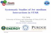 Systematic Studies of Jet medium Interactions in STARKun Jiang 8 • Near-side equal as expected • Away-side yield contains unknown “fraction” factor • Away-side shape can