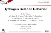 Hydrogen Release Behaviour - Energy.gov · 2008-06-24 · and identification of risk mitigation strategies ... Driver Pressure, PBurst Pressure (atm) 5 (atm) Chemical Ignition Time