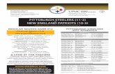 PITTSBURGH STEELERS (11-2) · 2018-08-11 · Miami Dolphins 23 New England Patriots 23 Baltimore/Indianapolis Colts 22 Denver Broncos 22 POSTSEASON WINS SINCE THE 1970 AFL-NFL MERGER