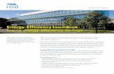 Energy Efficiency Insurance - Munich Re · 2019-11-21 · insurance carrier can reduce financial exposures resulting in improved credit worthiness and lower financing costs. Coverage