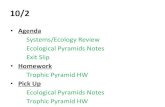 Systems/Ecology Review Ecological Pyramids Notes · 2019-02-09 · Ecological Pyramids Notes Trophic Pyramid HW. Systems and Ecology Review ... •Study the food web and convert a