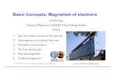 Basic Concepts: Magnetism of electronsmagnetism.eu/esm/2015/slides/coey-slides2.pdf · 2018-04-03 · Basic Concepts: Magnetism of electrons J. M. D. Coey School of Physics and CRANN,
