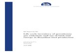 SIK Report No 792 Life cycle inventory of greenhouse gas ... 943348/... Life cycle inventory of greenhouse